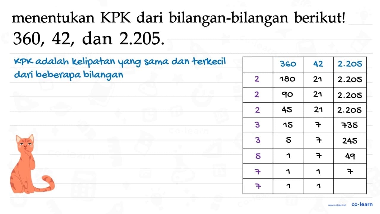 360,42, dan 2.205