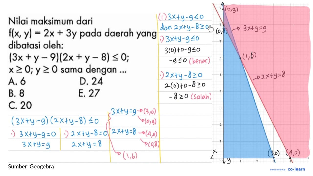 Nilai maksimum dari f(x, y)=2x+3y pada daerah yang dibatasi