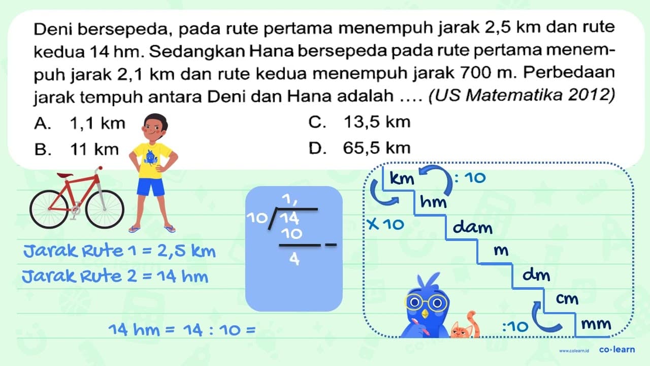 Deni bersepeda, pada rute pertama menempuh jarak 2,5 km dan