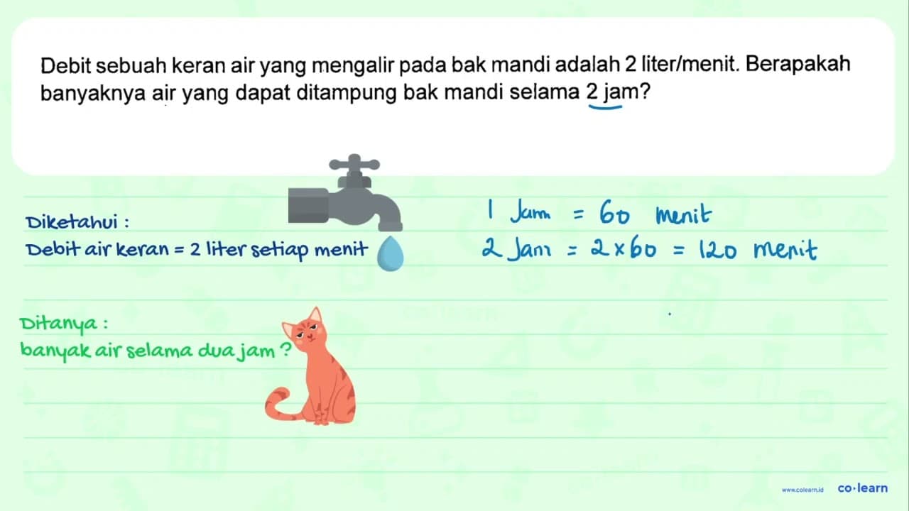 Debit sebuah keran air yang mengalir pada bak mandi adalah