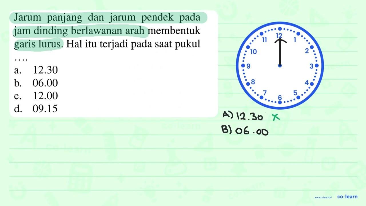 Jarum panjang dan jarum pendek pada jam dinding berlawanan