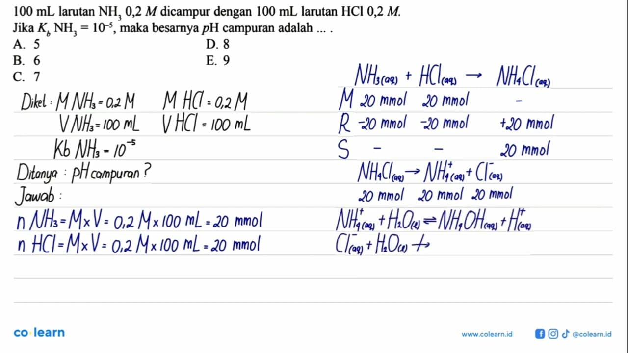 100 mL larutan NH3 0,2 M dicampur dengan 100 mL larutan HCl