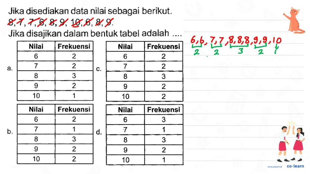 Jika disediakan data nilai sebagai berikut.