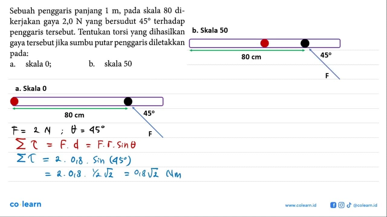 Sebuah penggaris panjang 1 m, pada skala 80 dikerjakan gaya