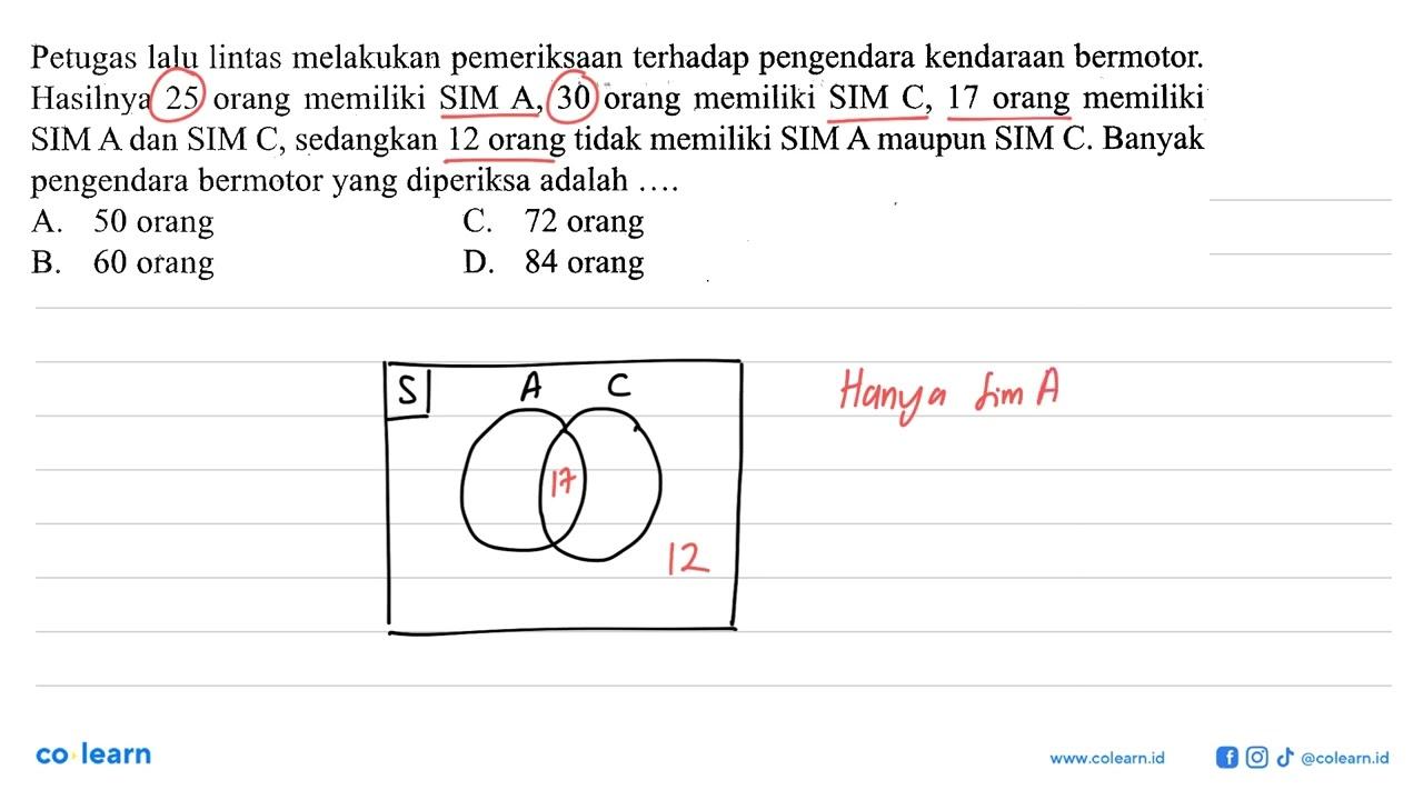 Petugas lalu lintas melakukan pemeriksaan terhadap