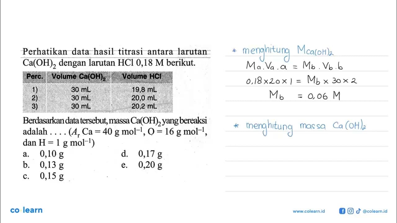 Perhatikan data hasil titrasi antara larutan Ca(OH)2 dengan