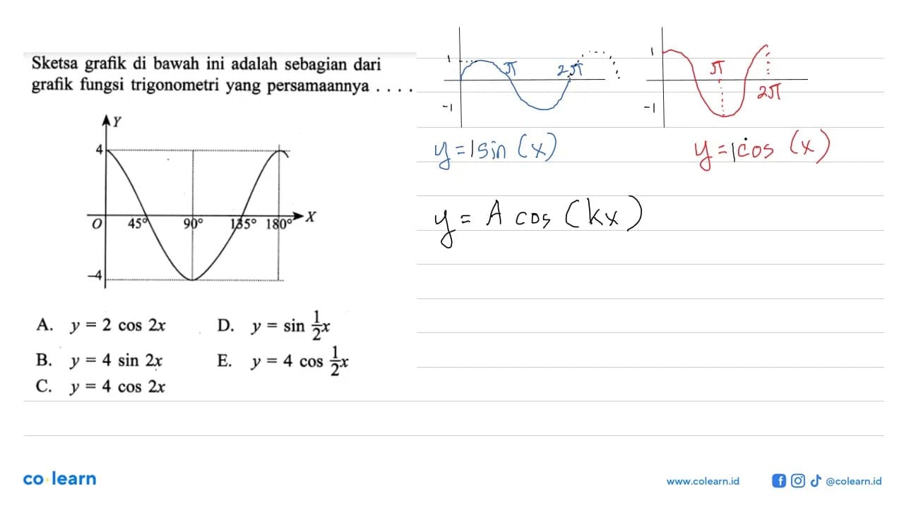 Sketsa grafik di bawah ini adalah sebagian dari grafik