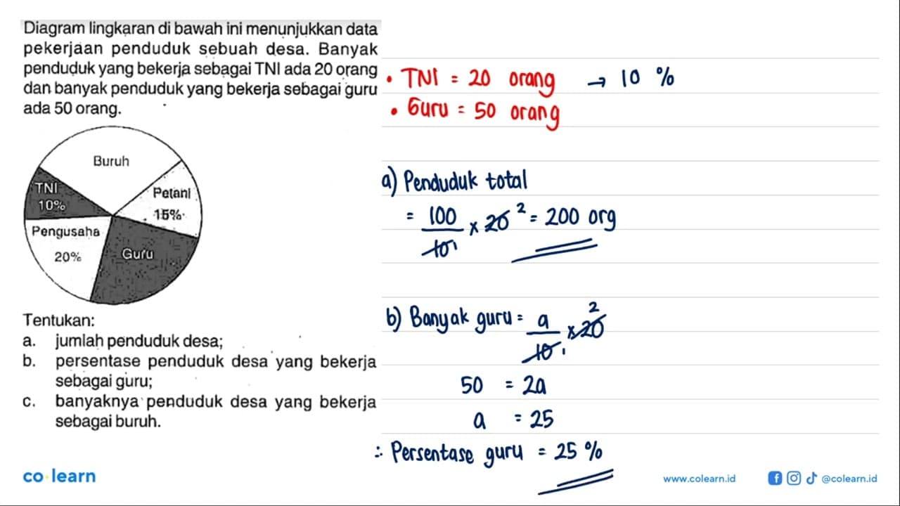 Diagram lingkaran di bawah ini menụjukkan data pekerjaan