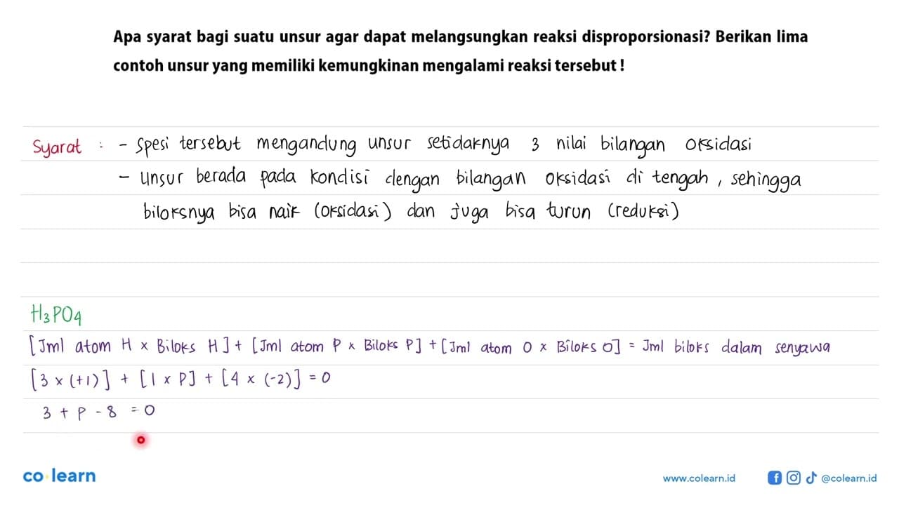 Apa syarat bagi suatu unsur agar dapat melangsungkan reaksi