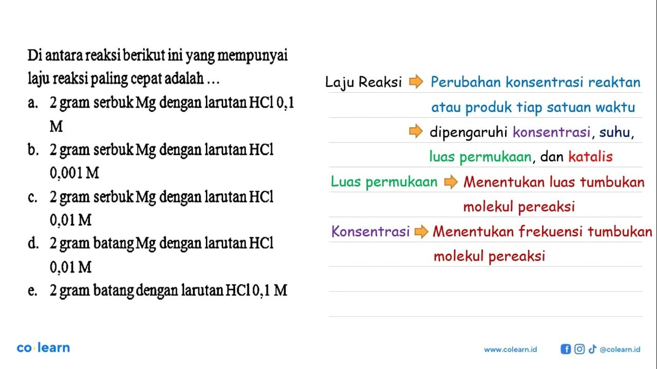 Di antara reaksiberikut ini yang mempunyai laju reaksi