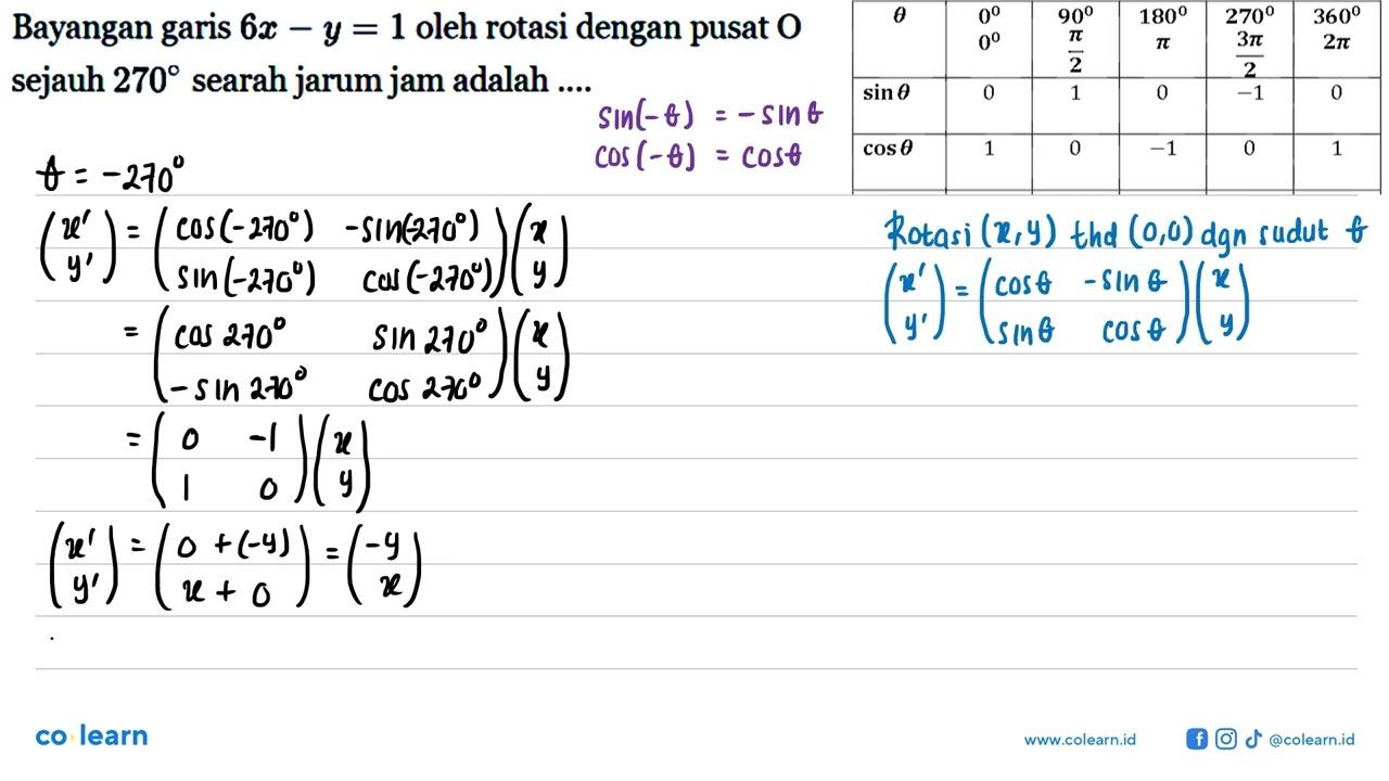 Bayangan garis 6x-y=1 oleh rotasi dengan pusat O sejauh 270