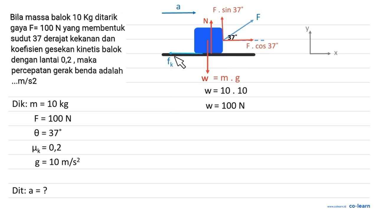 Bila massa balok 10 Kg ditarik gaya F=100 ~N yang membentuk