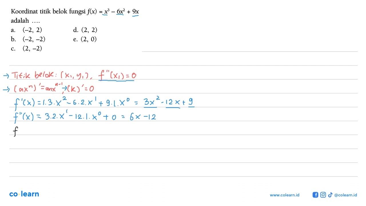 Koordinat titik belok fungsi f(x)=x^3-6x^2+9x adalah....