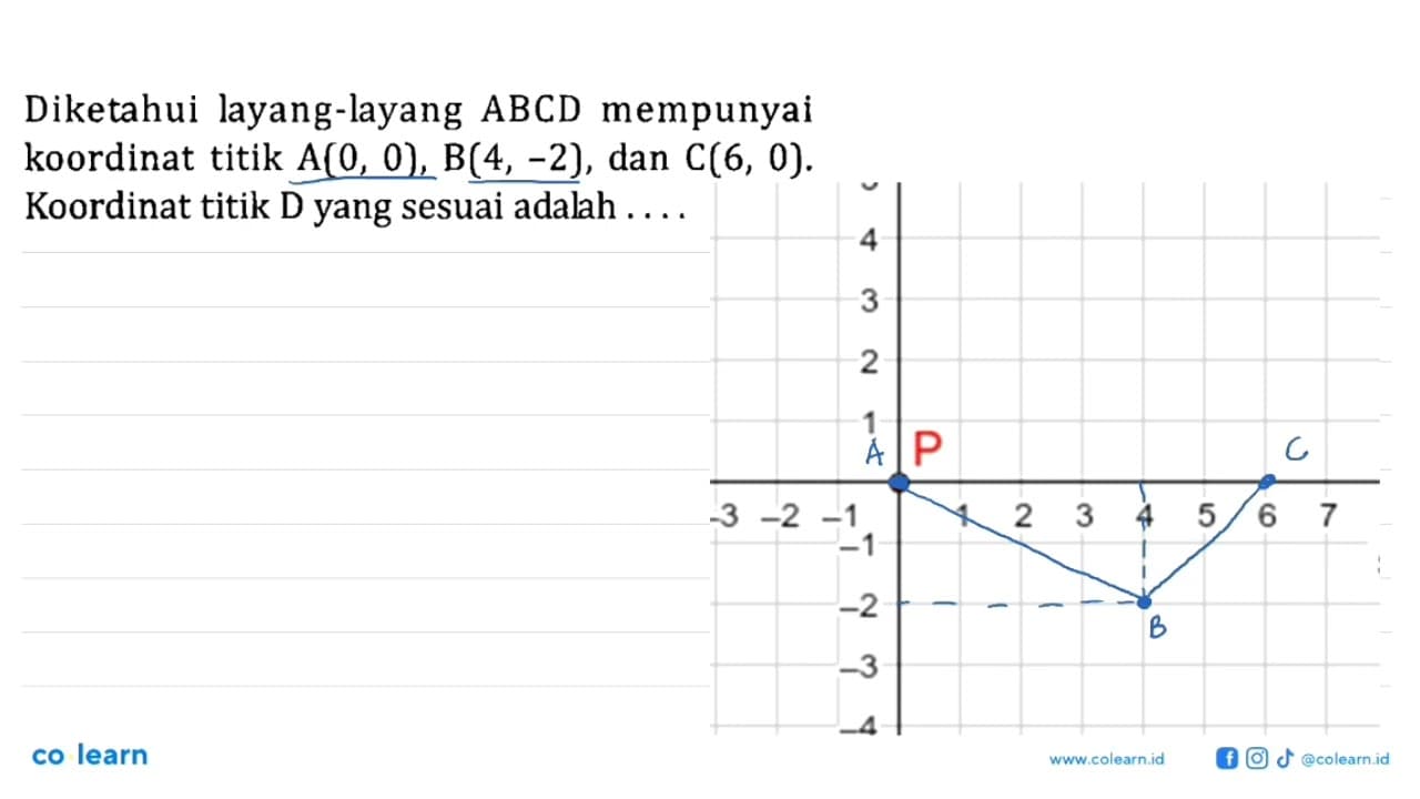 Diketahui layang-layang ABCD mempunyai koordinat titik A(0,