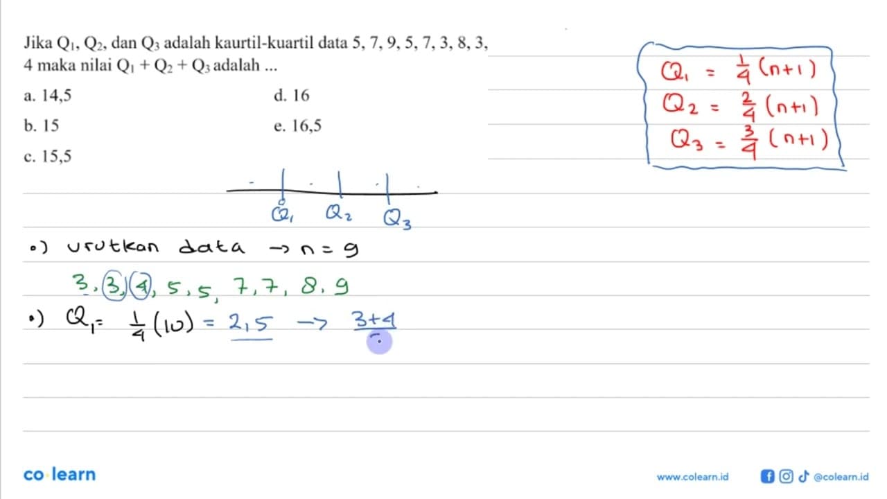 Jika Q1, Q2, dan Q3 adalah kaurtil-kuartil data 5, 7, 9, 5,