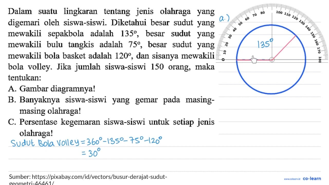 Dalam suatu lingkaran tentang jenis olahraga yang digemari