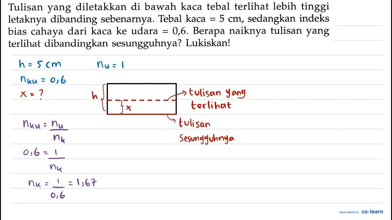 Tulisan yang diletakkan di bawah kaca tebal terlihat lebih