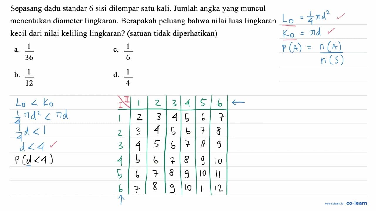 Sepasang dadu standar 6 sisi dilempar satu kali. Jumlah