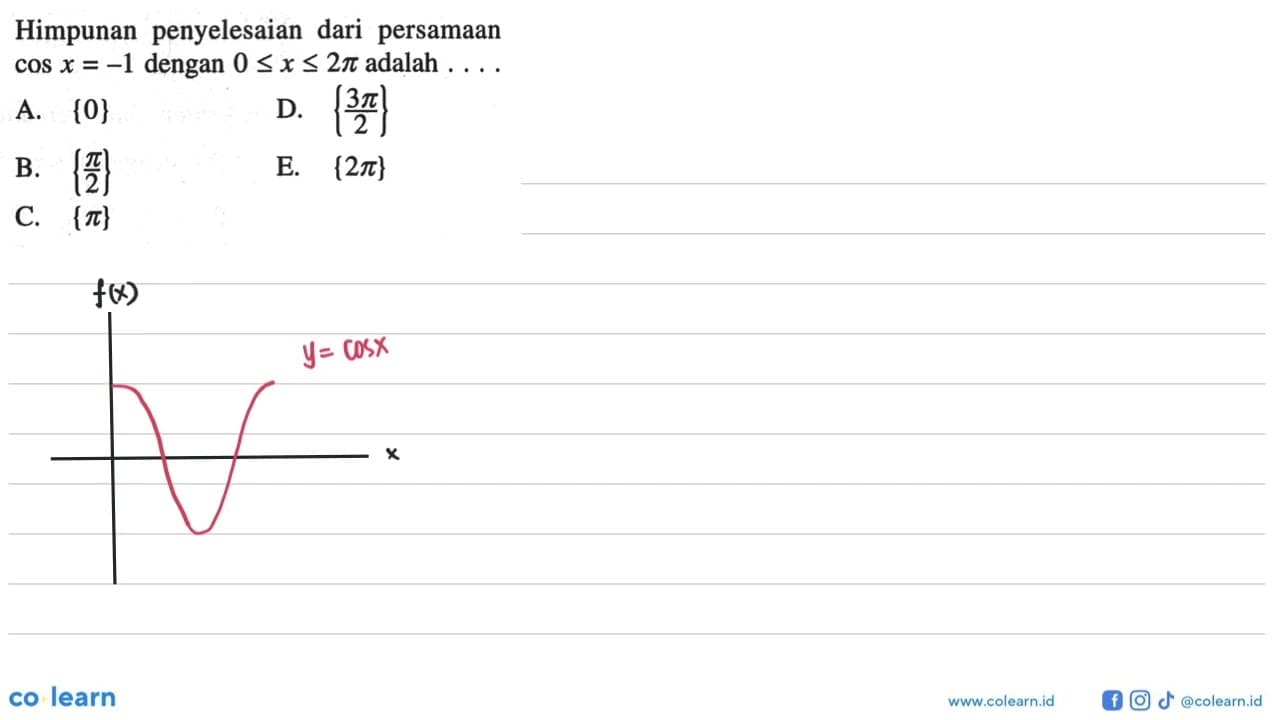 Himpunan penyelesaian dari persamaan cos x=-1 dengan