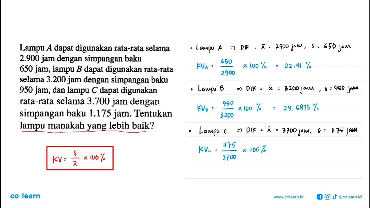 Lampu A dapat digunakan rata-rata selama 2.900 jam dengan