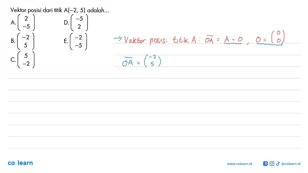 Vektor posisi dari titik A(-2,5) adalah...