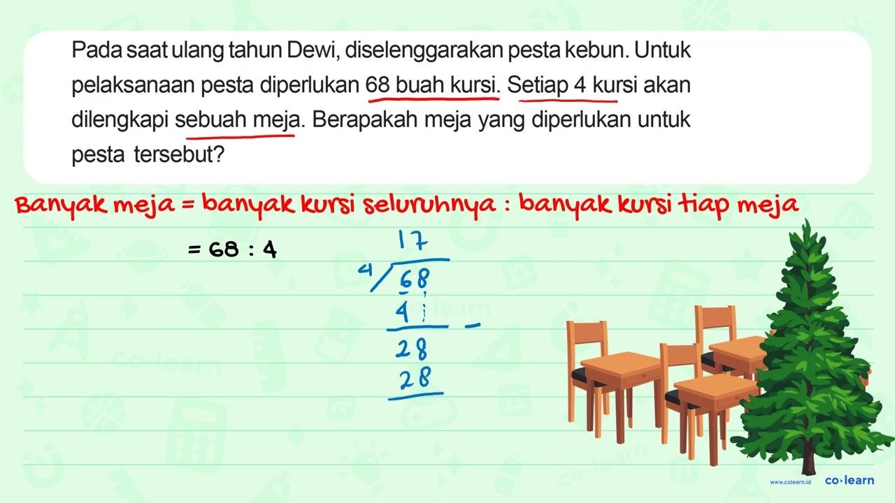 Pada saat ulang tahun Dewi, diselenggarakan pesta kebun.