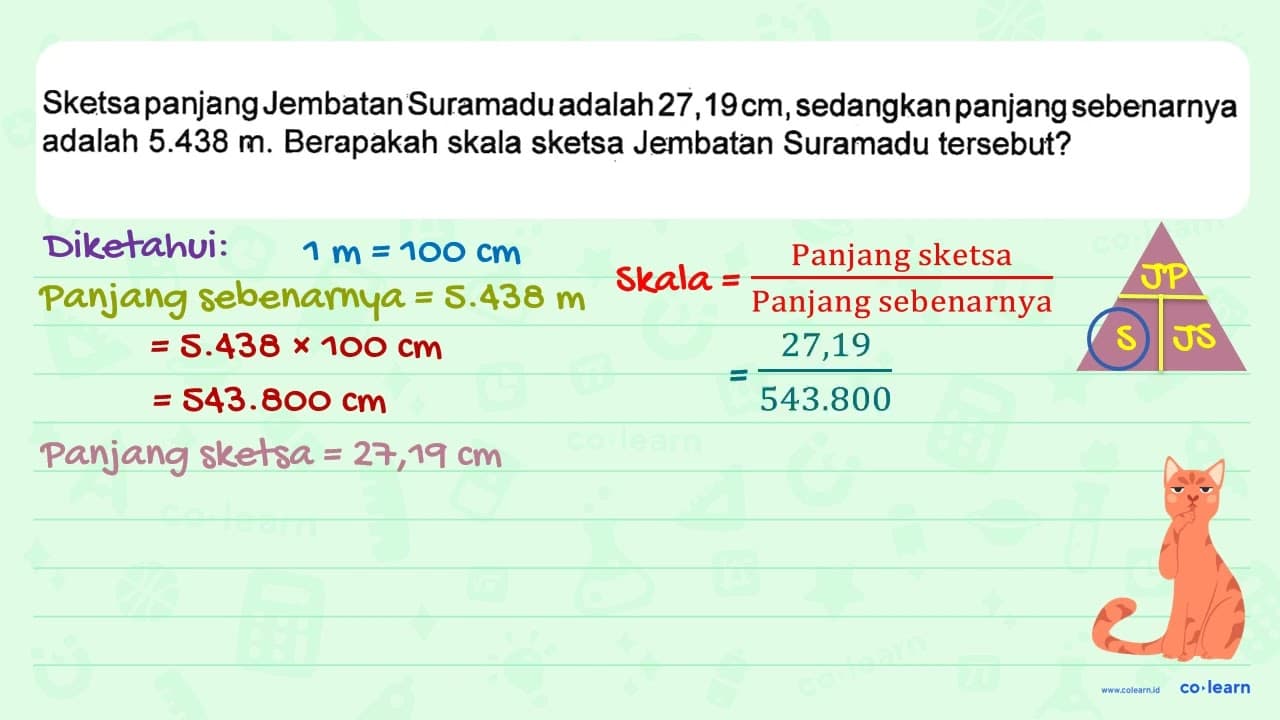 Sketsapanjang Jembatan Suramadu adalah 27,19cm, sedangkan