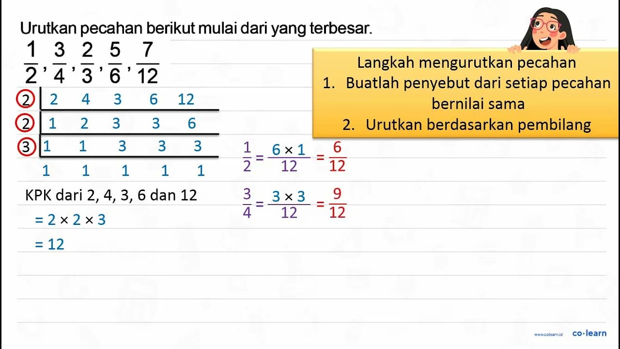 Urutkan pecahan berikut mulai dari yang terkecil. (1)/(2),
