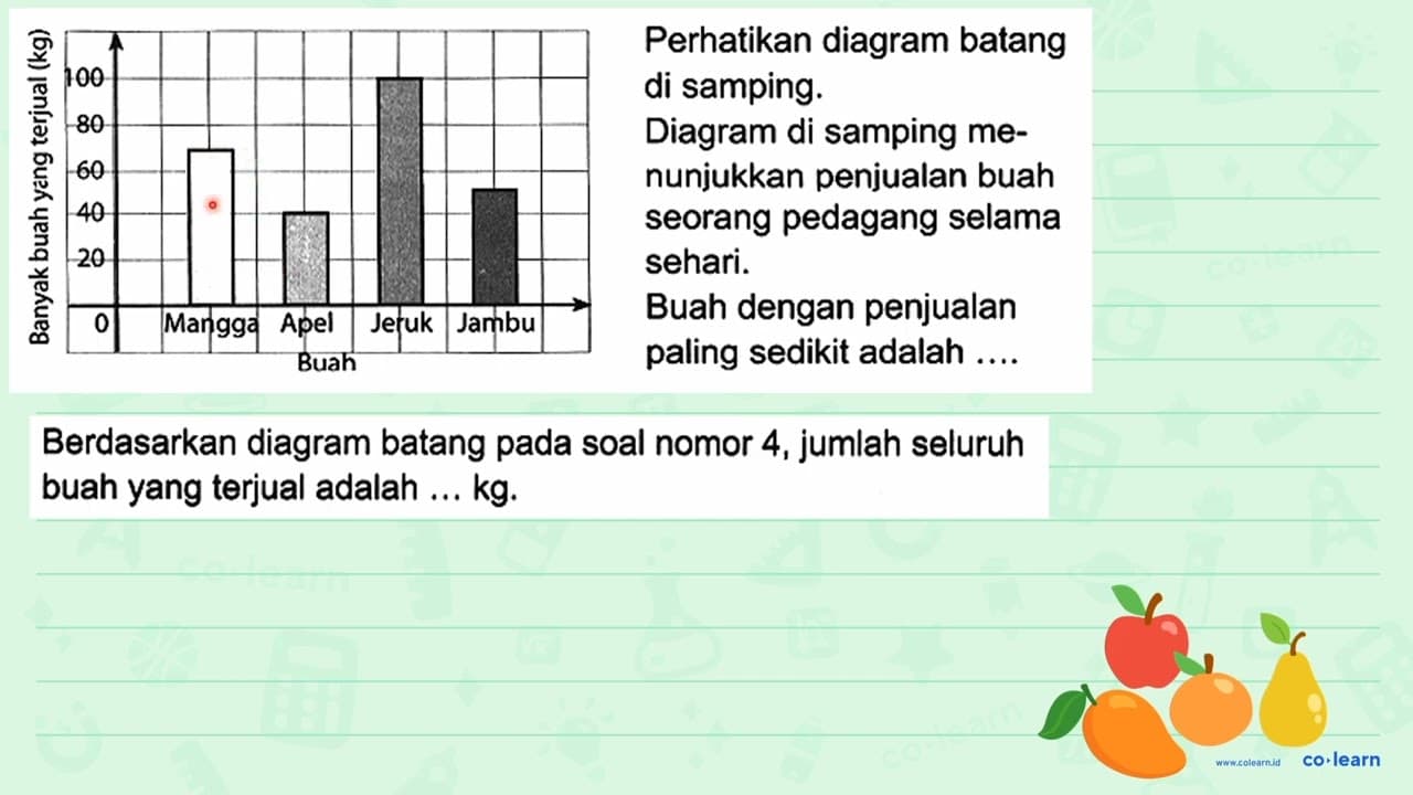 Berdasarkan diagram batang pada soal nomor 4 , jumlah