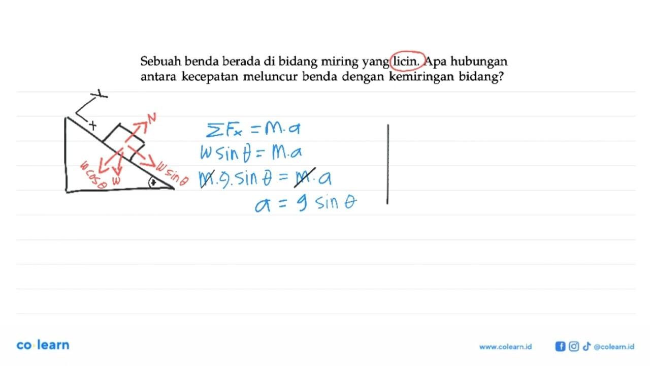 Sebuah benda berada di bidang miring yang licin. Apa