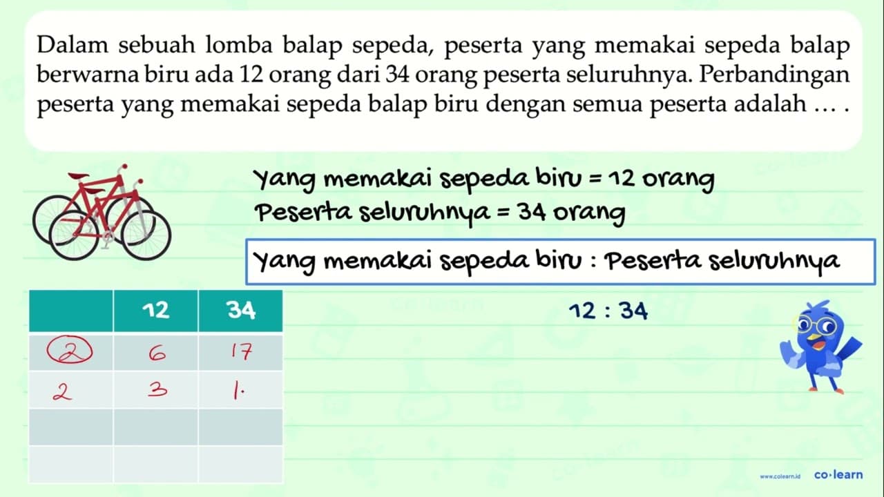 Dalam sebuah lomba balap sepeda, peserta yang memakai