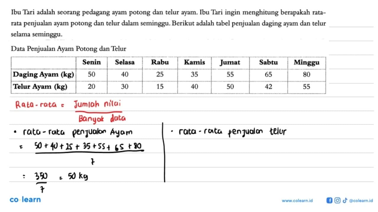 Ibu Tari adalah seorang pedagang ayam potong dan telur