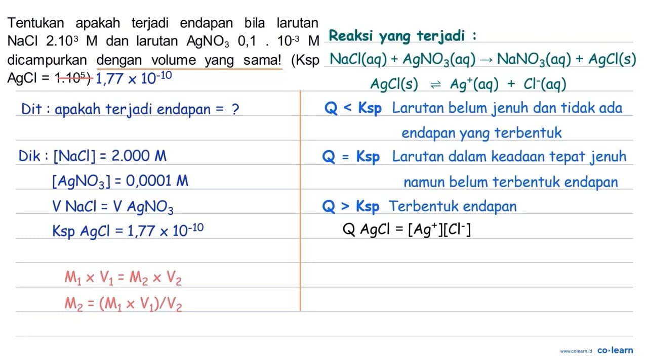 Tentukan apakah terjadi endapan bila larutan NaCl 2 . 10^3