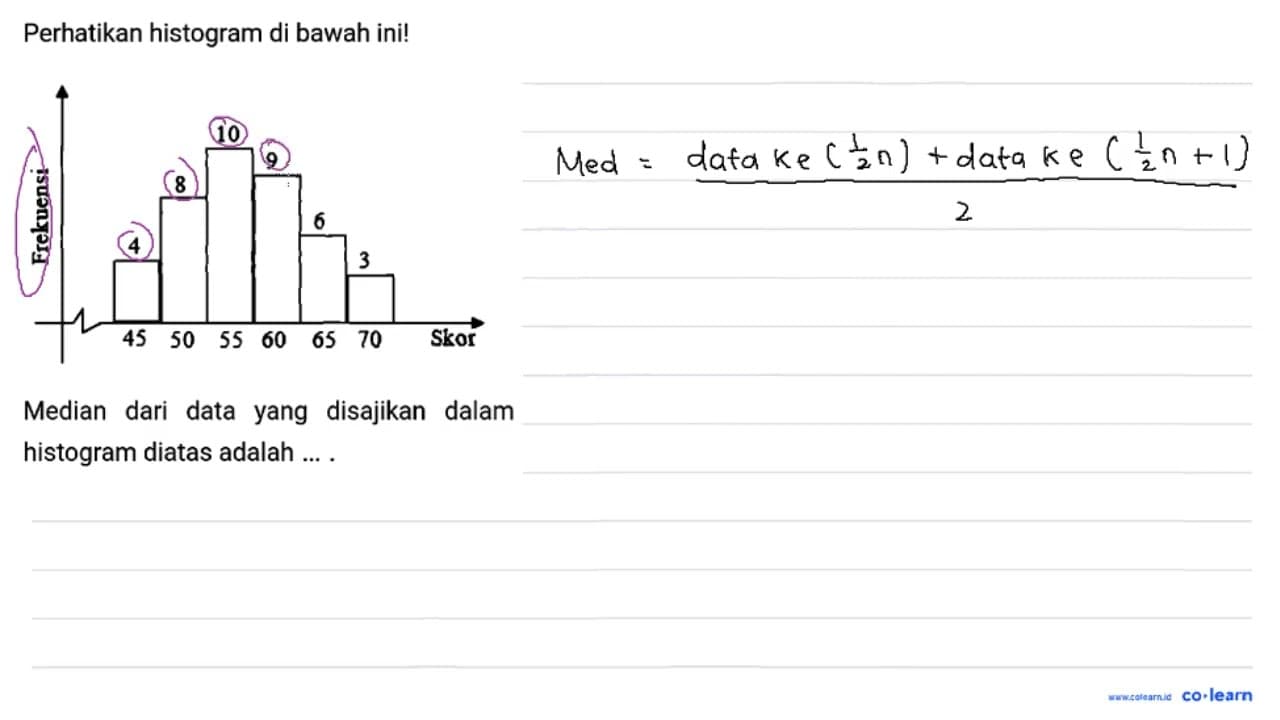 Perhatikan histogram di bawah ini! Frekuensi 4 8 10 9 6 3