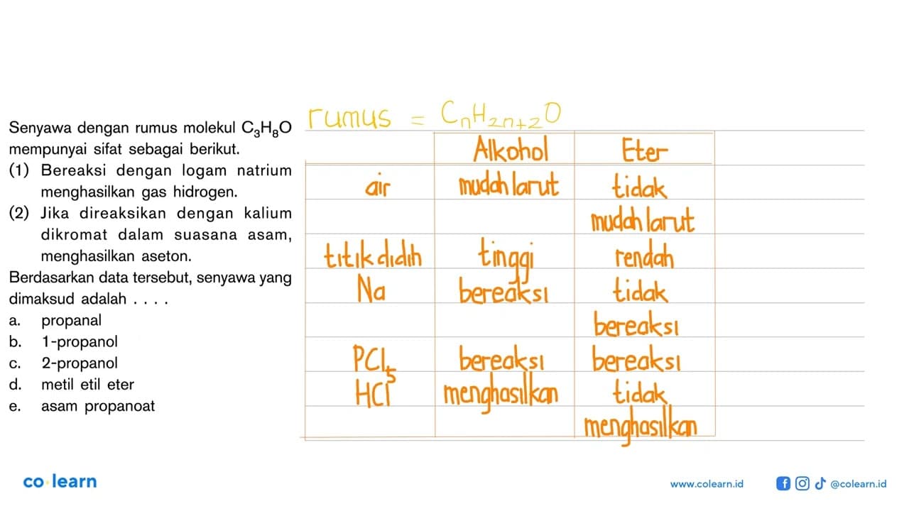 Senyawa dengan rumus molekul C3H8O mempunyai sifat sebagai