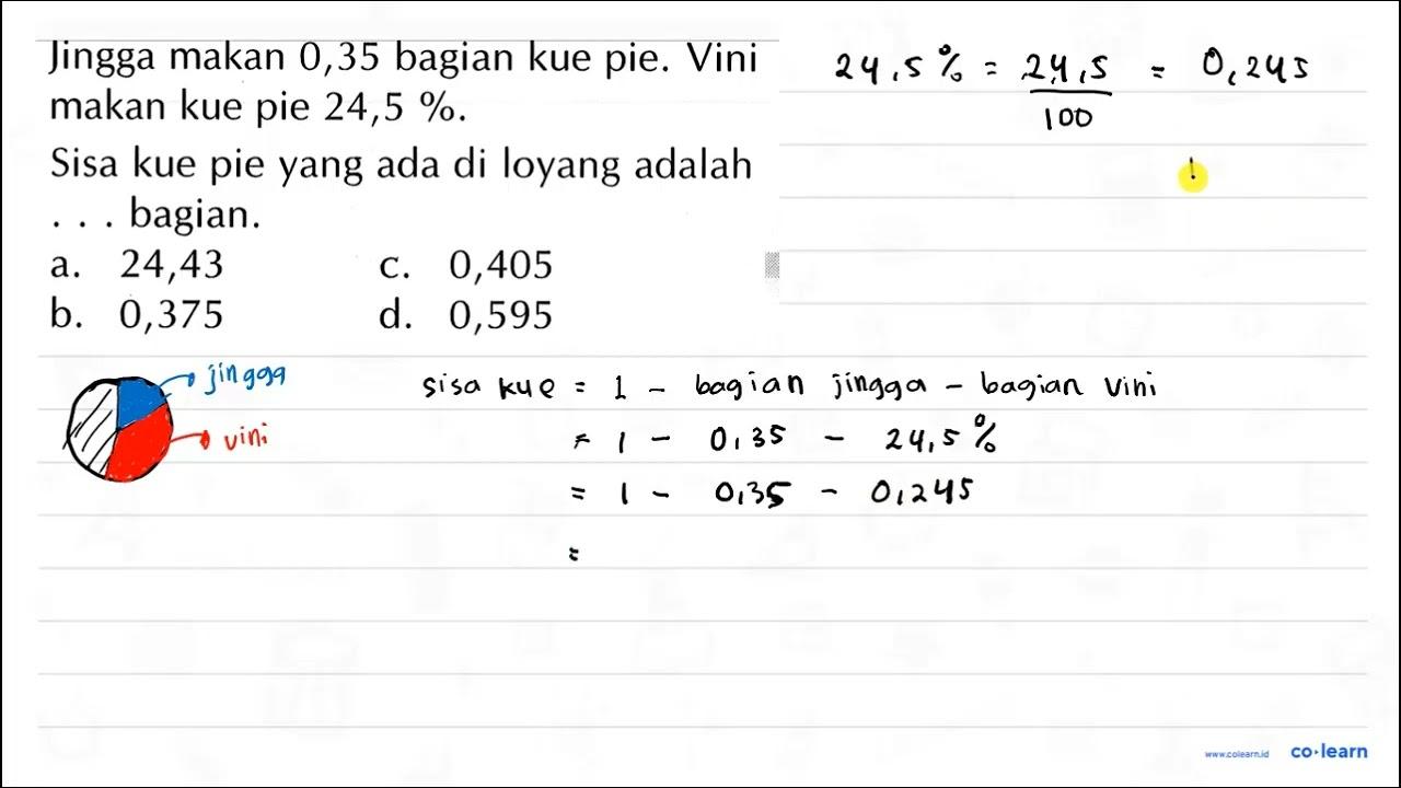 Jingga makan 0,35 bagian kue pie. Vini makan kue pie 24,5