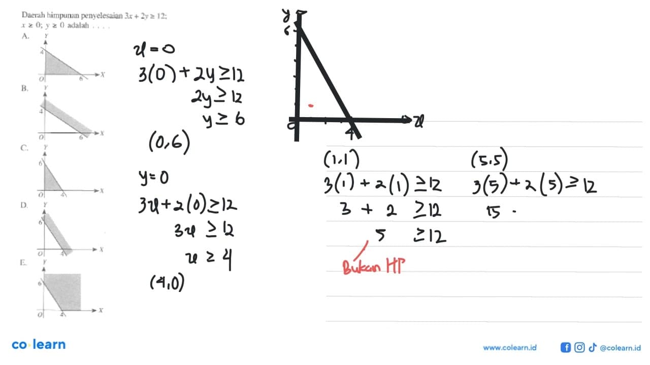 Daerah himpunan penyelesaian 3x+2y>=12; x>=0; y>=0 adalah