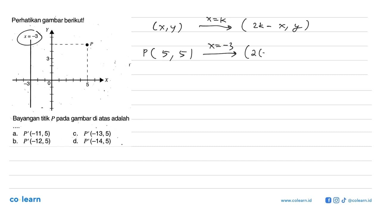 Perhatikan gambar berikut! x=-3 Bayangan titik P pada