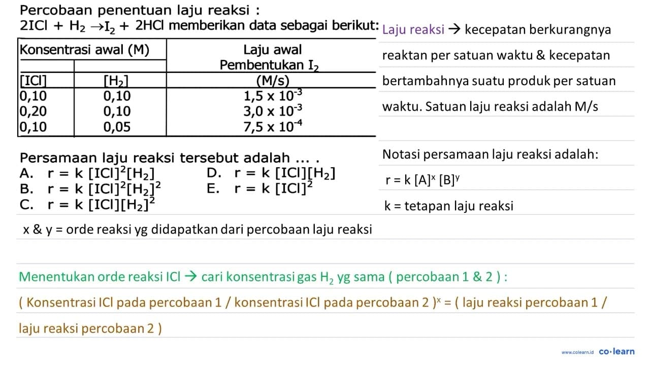 Percobaan penentuan laju reaksi : 2 ICl+H2 -> I2+2 HCl