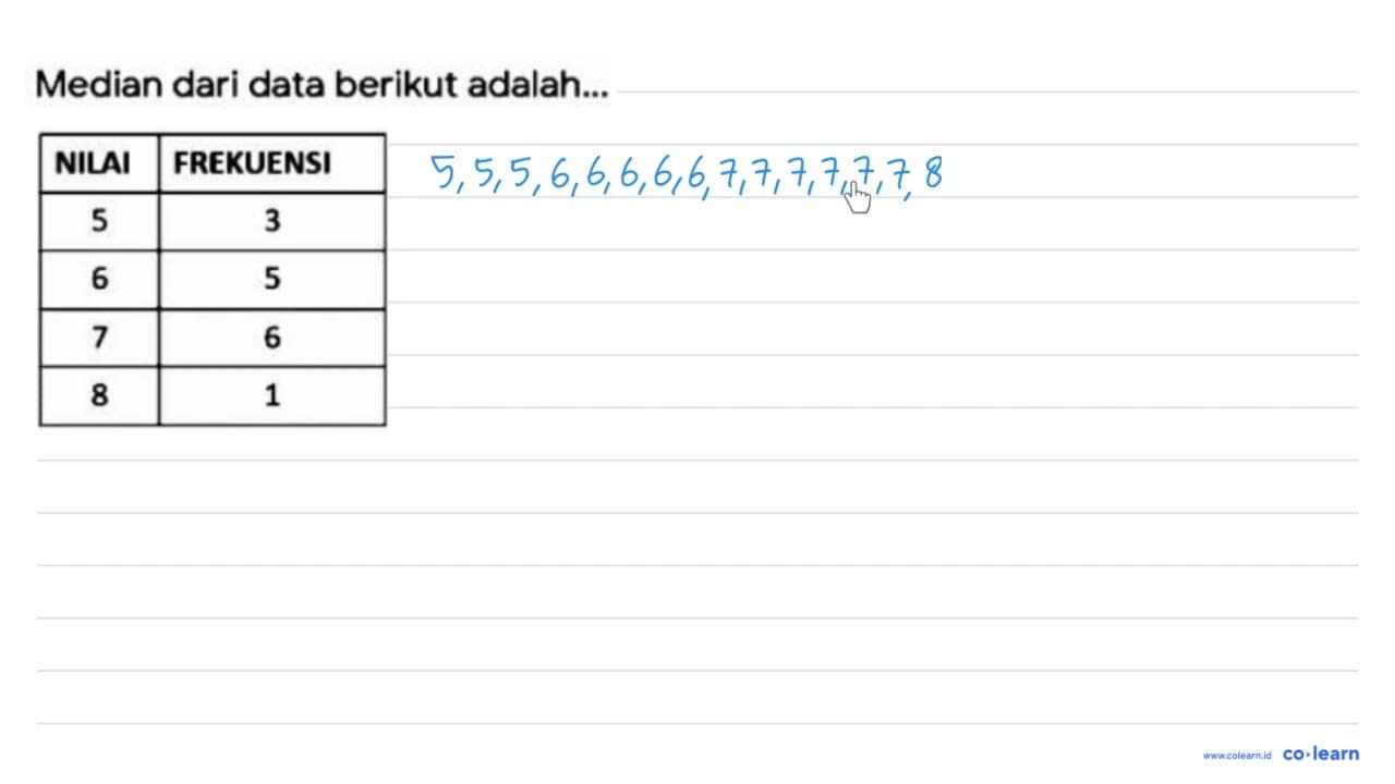 Median dari data berikut adalah... NILAI FREKUENSI 5 3 6 5