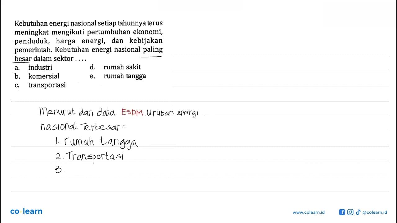 Kebutuhan energi nasional setiap tahunnya terus meningkat