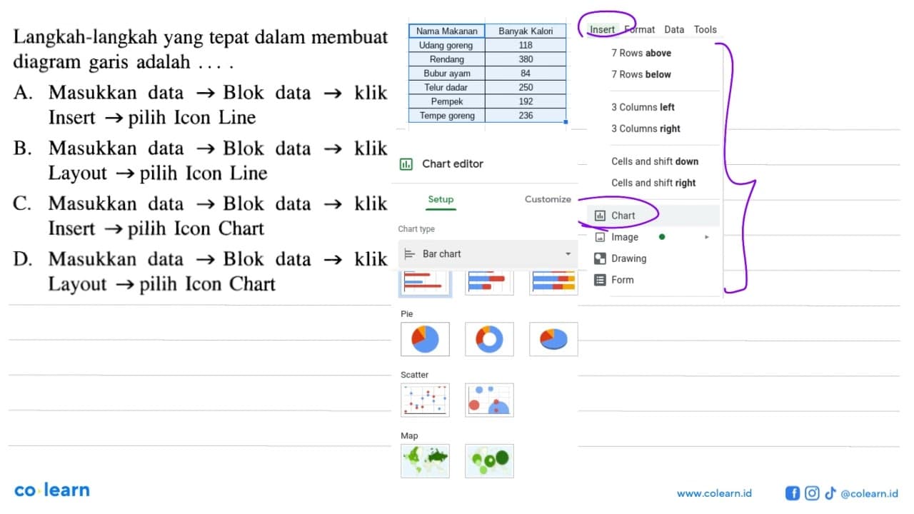 Langkah-langkah yang tepat dalam membuat diagram garis