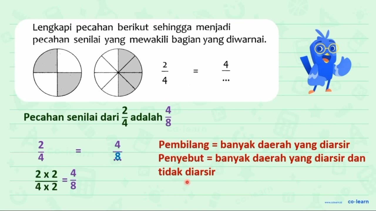 Lengkapi pecahan berikut sehingga menjadi pecahan senilai