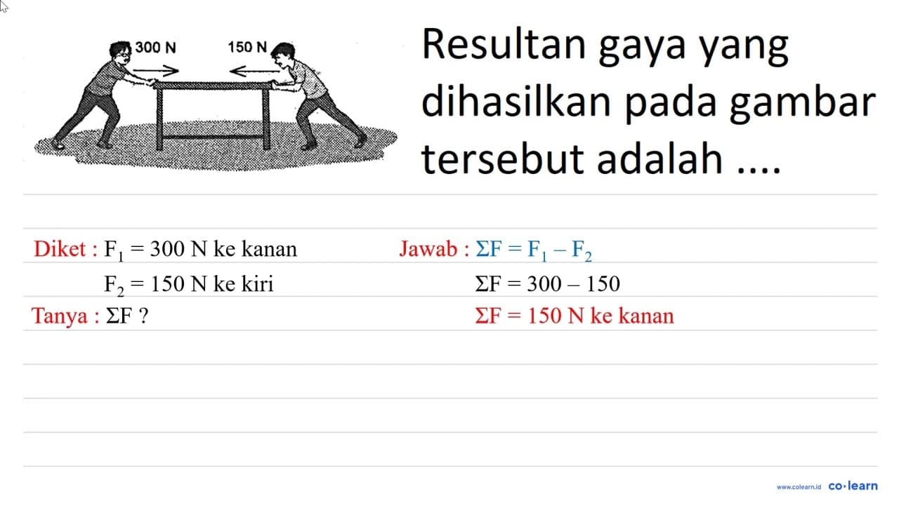 300N 150N dihasilkan pada gambar tersebut adalah ....