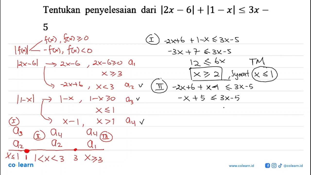 Tentukan penyelesaian dari |2x-6|+|1-x|<=3x-5