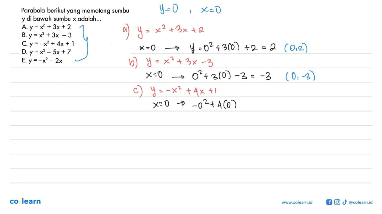 Parabola berikut yang memotong sumbu y di bawah sumbu x