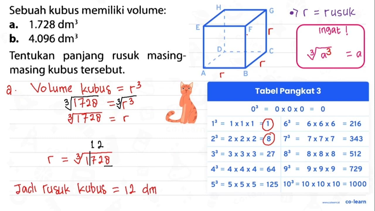 Sebuah kubus memiliki volume: a. 1.728 dm^(3) b. 4.096