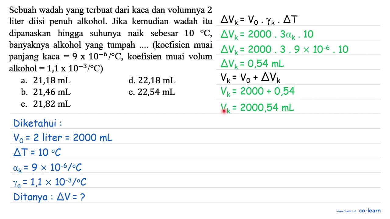 Sebuah wadah yang terbuat dari kaca dan volumnya 2 liter