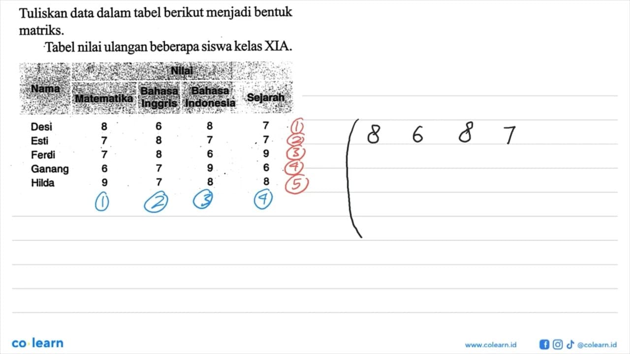 Tuliskan data dalam tabel berikut menjadi bentuk matriks.