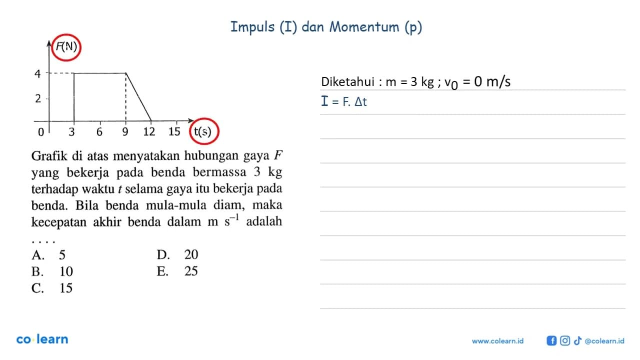 F(N) 4 2 0 3 6 9 12 15 t(s) Grafik di atas menyatakan